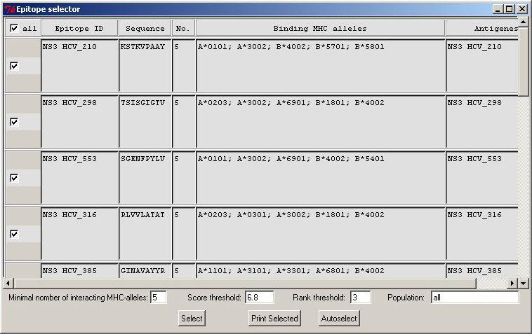 Epitope Selector